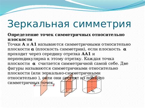 Примеры положений точек относительно плоскости