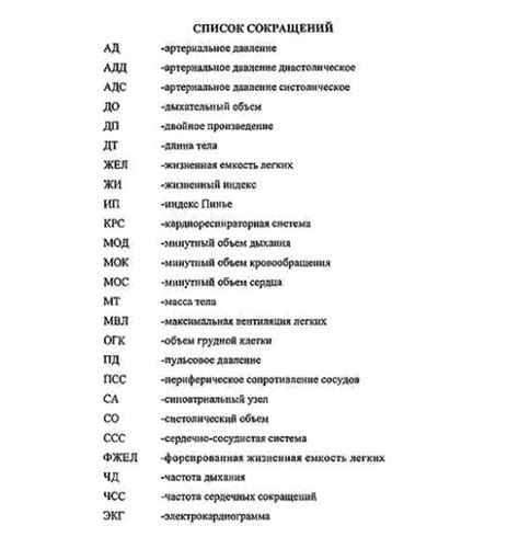 Примеры популярных сокращений и прозвищ