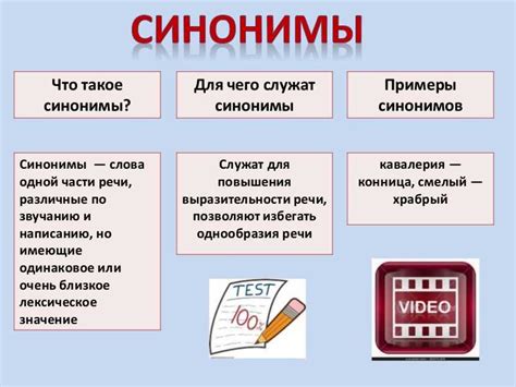 Примеры применения синонимов в тексте