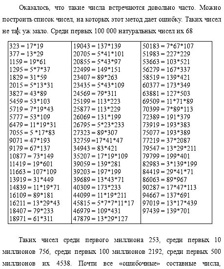 Примеры проверки чисел на простоту