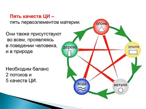 Принципы гармонии и баланса в даосизме