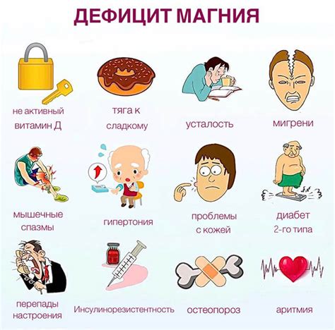 Причины дефицита магния