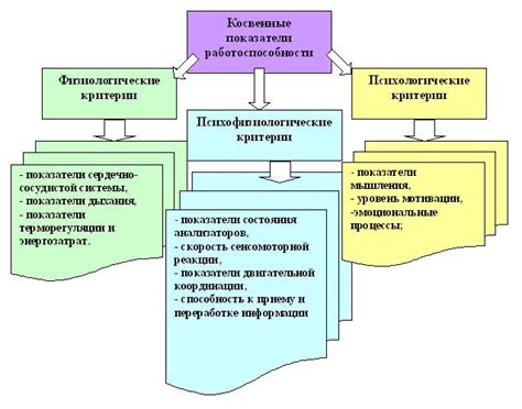 Причины поломки и их влияние на работоспособность сим карты