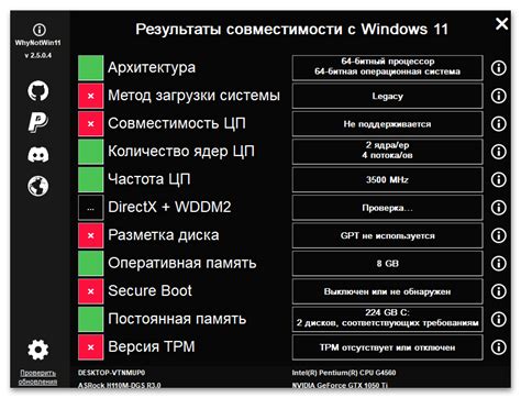 Проверка работоспособности стабилизатора