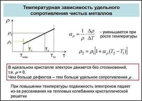 Проводимость алюминия и его влияние на маринад