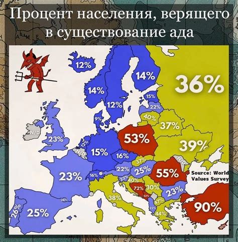 Прогнозы населения ада