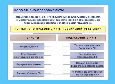 Прогрессивность законов