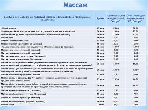 Продолжительность и частота проведения паровых процедур