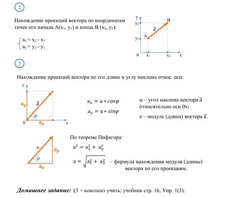 Проекция вектора