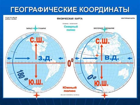 Простые и быстрые способы определения местоположения на карте