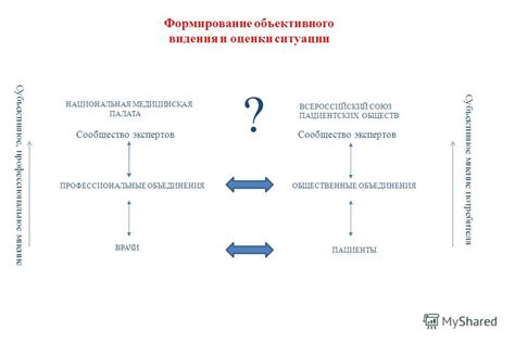 Профессиональное мнение: врачи оценивают эффективность ацетилки