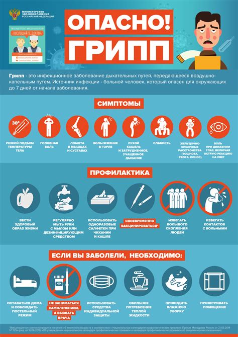 Профилактика и предотвращение опасности