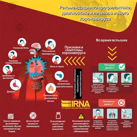 Профилактика и рекомендации: