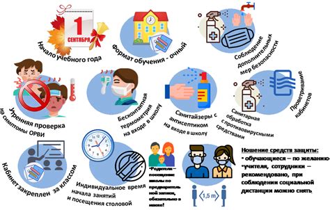 Профилактические меры для сохранения здоровья детей и школьников