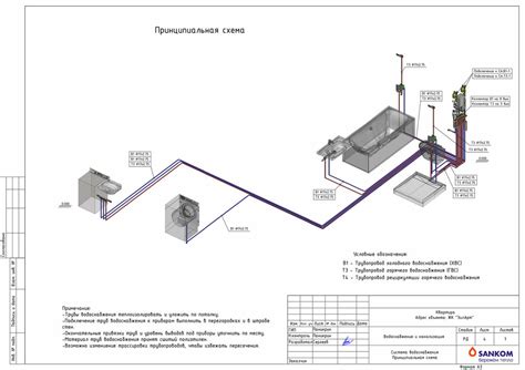 Процедуры отключения водоснабжения