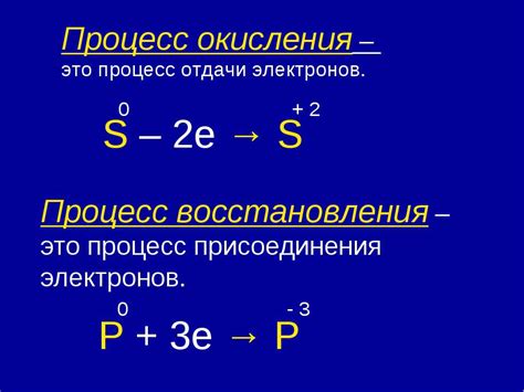 Процесс окисления и его воздействие