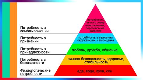 Проявление материальной обеспеченности или страх сновидца: какие мотивы могут быть связаны с снами о передаче финансовых средств?