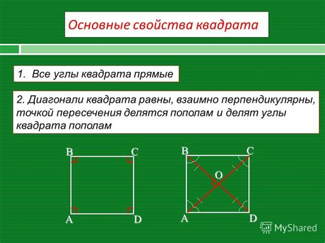 Прямые углы у квадрата