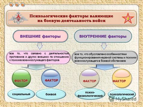 Психологические факторы, влияющие на путаницу между правым и левым