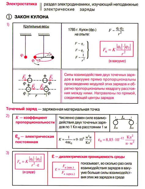 Работа и силы взаимодействия