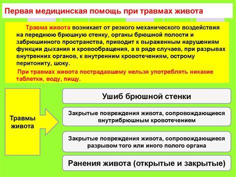 Разбор понятия и его особенности