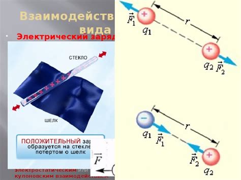 Разделение зарядов при контакте