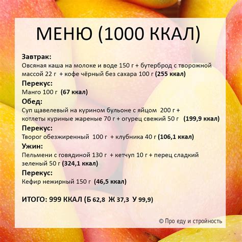 Раздел 3: Плюсы и минусы похудения на 1000 ккал