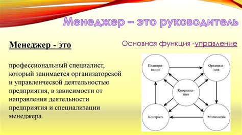 Различные специализации менеджера