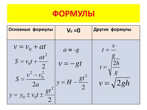 Разница в ускорении свободного падения при изменении массы тела: