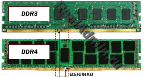 Разница между производительностью DDR3 и DDR4 памяти