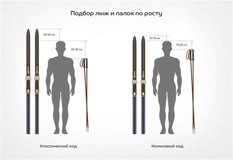 Разнообразные значения снов, связанных с использованием лыжных палок