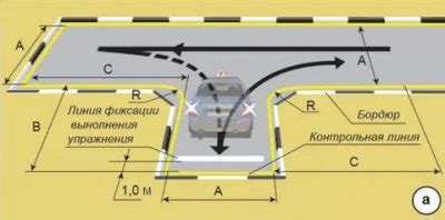 Разрешенные места для разворота