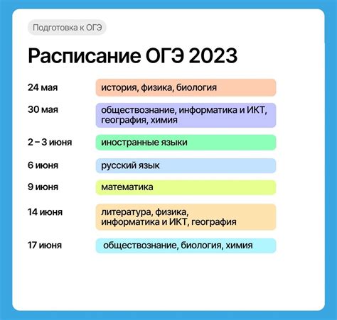 Расписание ОГЭ в 8 классе