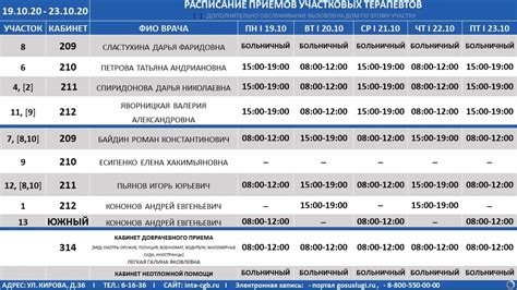 Расписание работы поликлиники на Ротерта 12