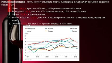 Распространенность среди населения