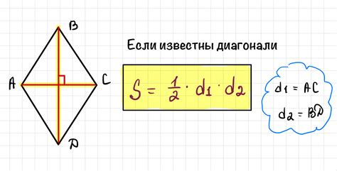 Рассмотрение площади ромба
