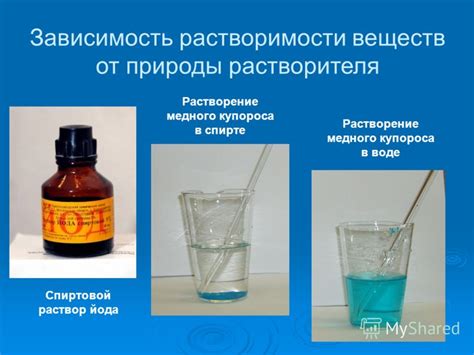 Растворение азофоски в воде для полива: возможно ли?