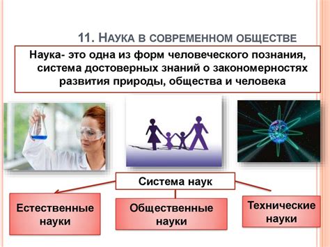 Растущие вызовы и изменения в обществе