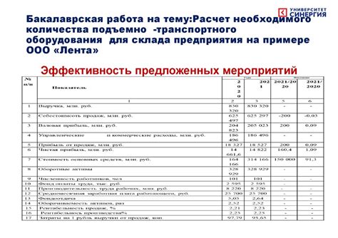 Расчет необходимого количества