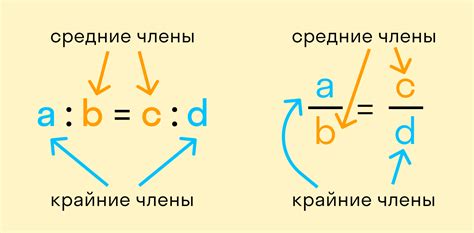 Расчет пропорций булгура в рассольнике