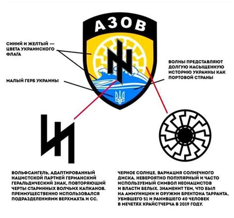 Расшифровка снов о заржавленном транспортном средстве: смысл и скрытая символика