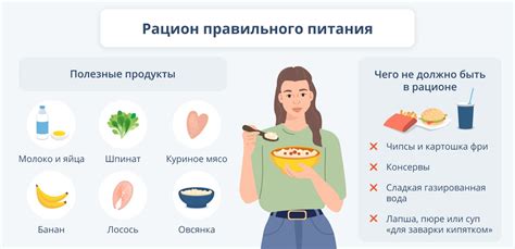 Рациональное питание при похудении