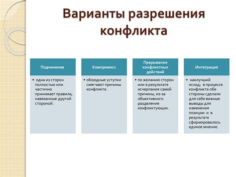 Реальные примеры урегулирования подобных конфликтов