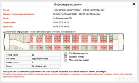 Резюме: наличие розеток в вагонах плацкарта несомненно удобно для пассажиров