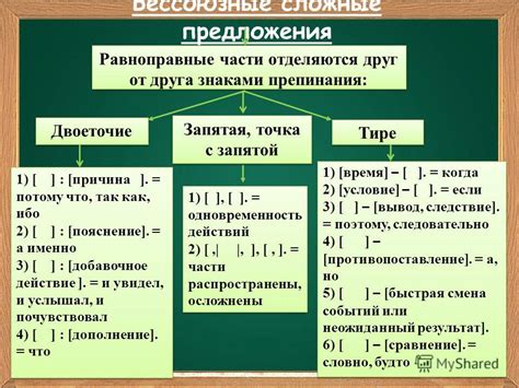 Рекомендации по использованию запятой и тире