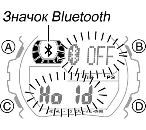 Рекомендации по использованию bluetooth соединения