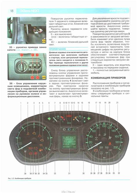 Рекомендации по подготовке газели к эксплуатации: технические особенности и советы