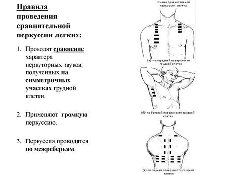 Рекомендации по предотвращению жесткого дыхания в легких