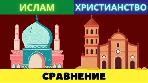 Религии Ислам и Христианство: сходства и различия