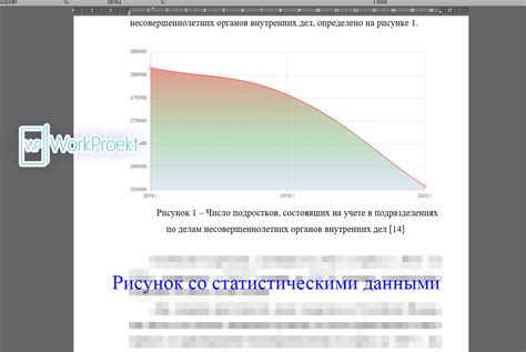 Рефлексия над статистическими данными